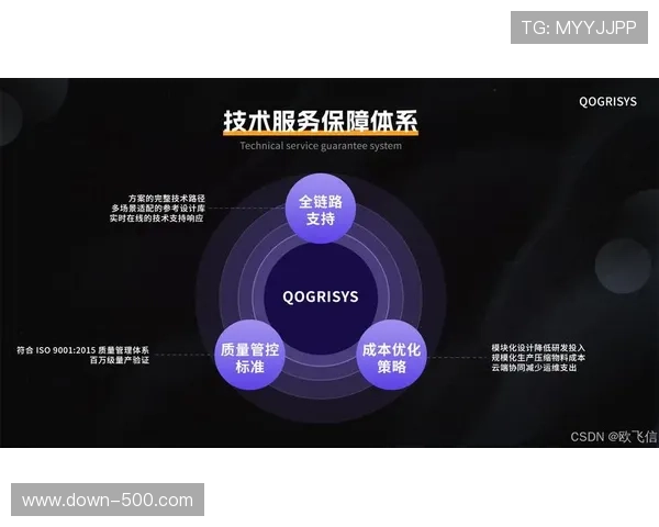 云端协同架构加速布局,推动制播体系迈向集约化 云端协同架构加速布局,推动制播体系迈向集约化