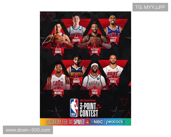 全明星单项赛名单公布：利拉德冲第三冠，扣篮大赛新人挑战